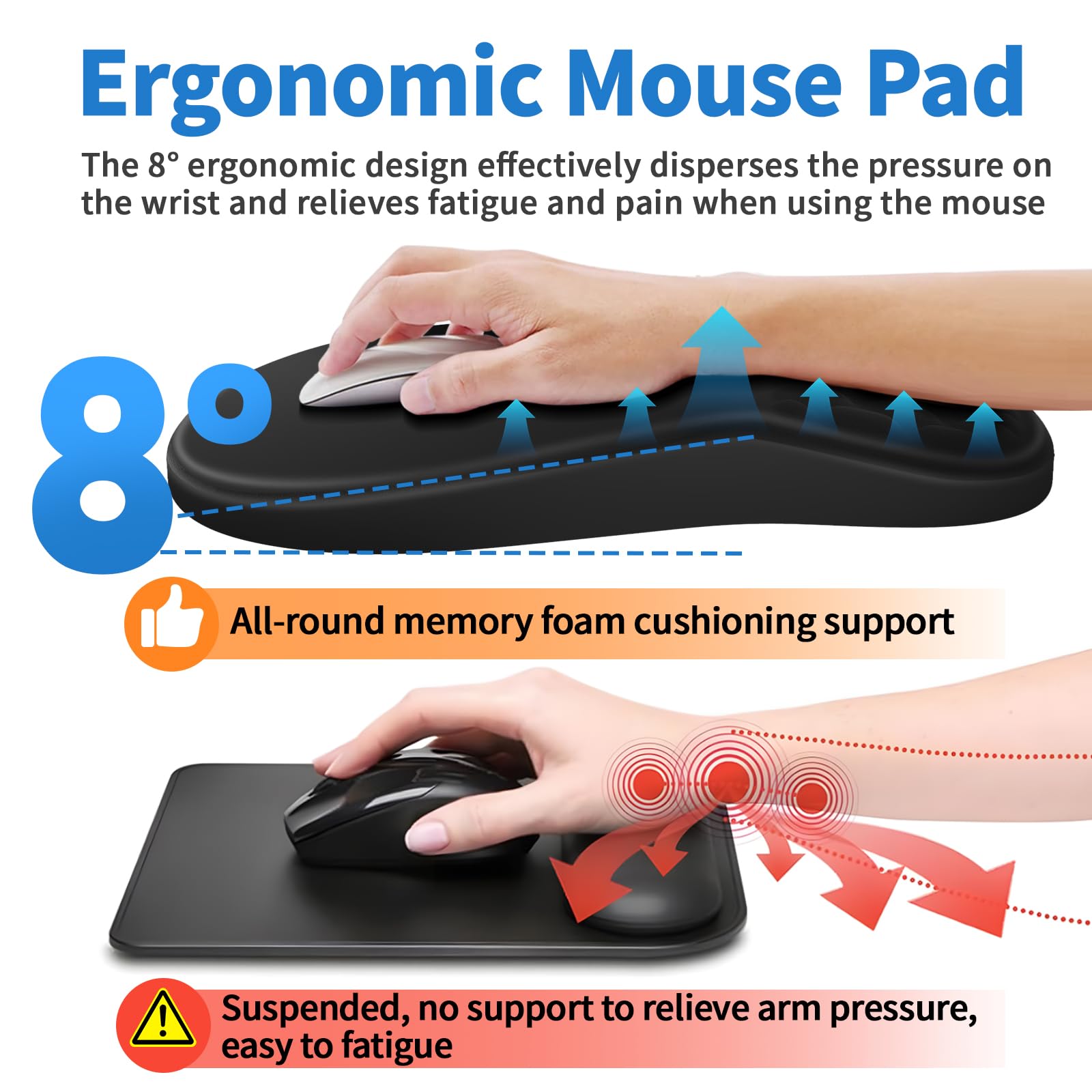 YIWEI memory foam cross-section showing cushioned support benefit