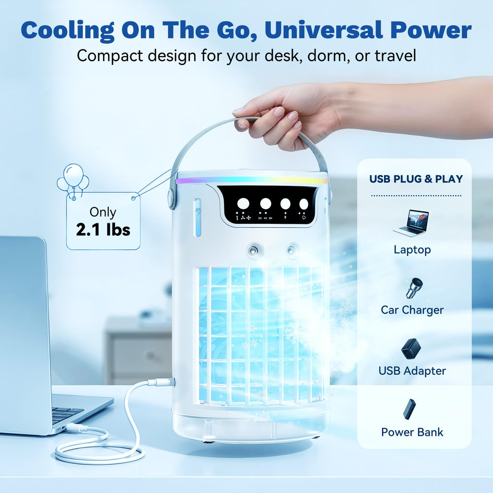 Ylkf placed inside RV demonstrating portable, USB-powered cooling