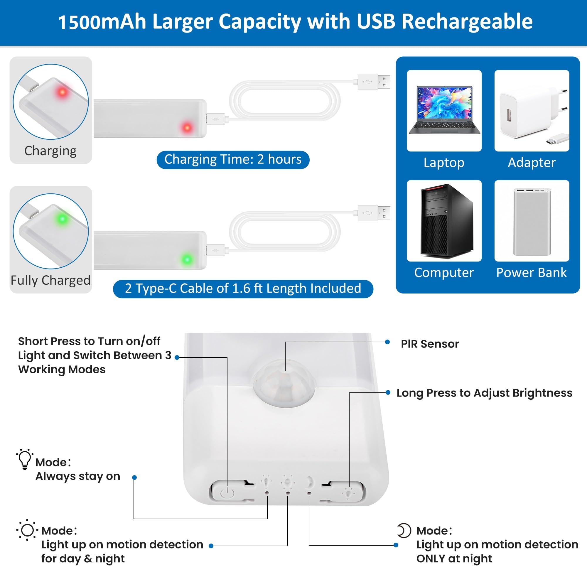 YLXS magnetic base and included iron plate installation detail for tool-free mounting