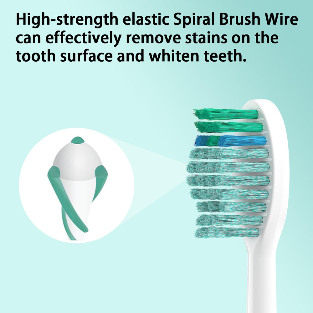 YMPBO blue indicator bristles fading to remind timely replacement