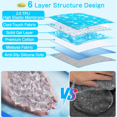 Yoheueoa side profile showing mat thickness for stable comfort