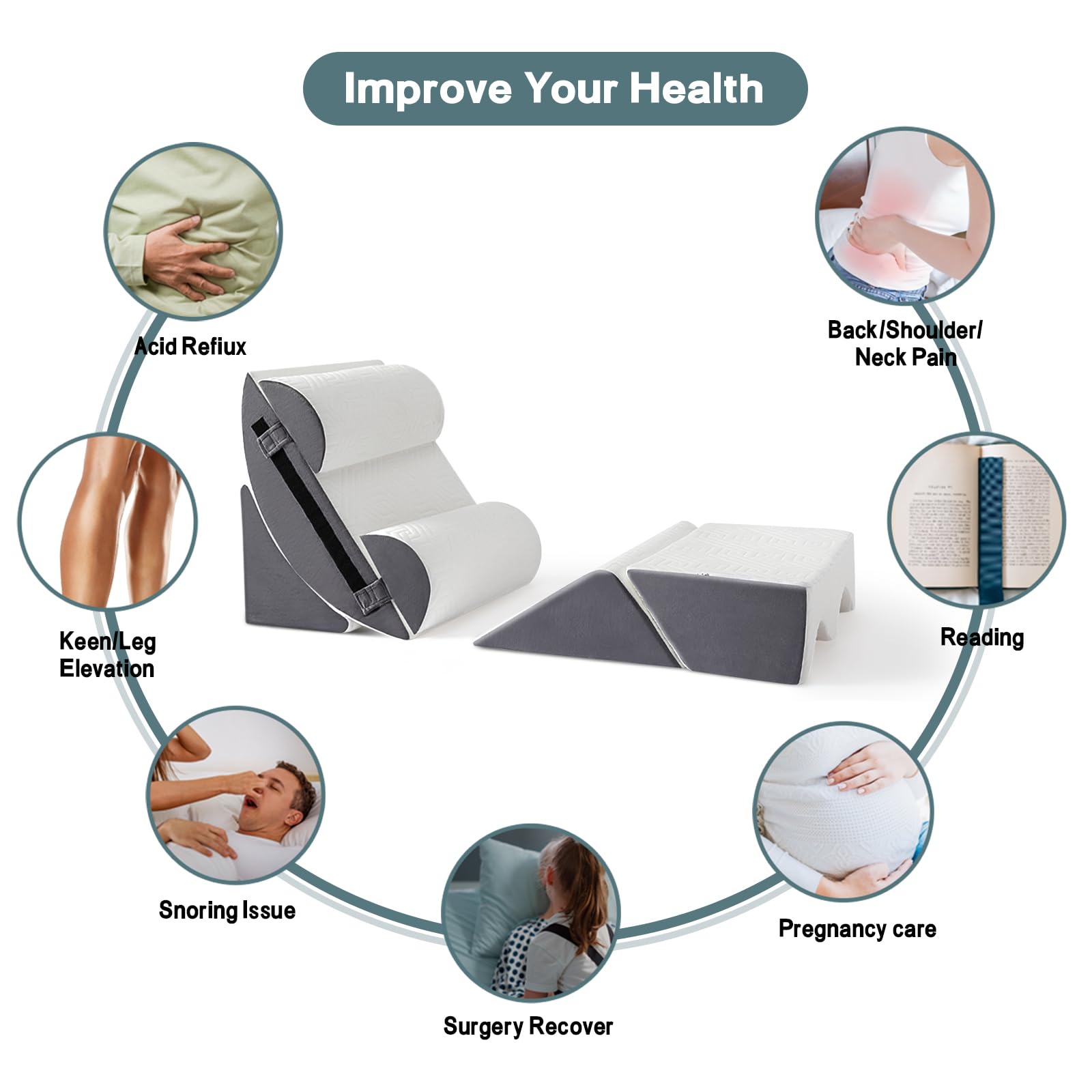 Yojoker angled support positioned for reading and upright comfort