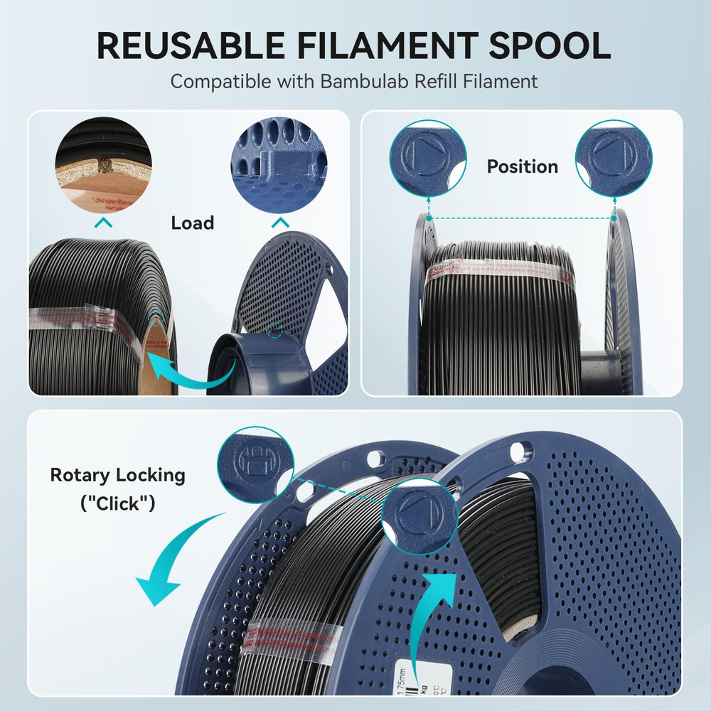 YOOPAI SUNLU PETG spool close-up showing smooth wound filament for consistent feeding