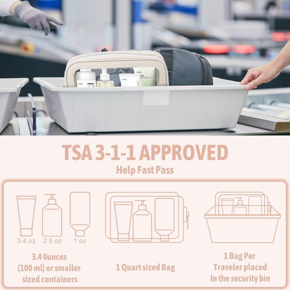 YOPCDJ clear pouches packed inside a suitcase for streamlined travel packing