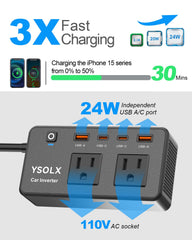 YSOLX close-up of USB-C and USB-A ports illustrating fast multi-device charging convenience