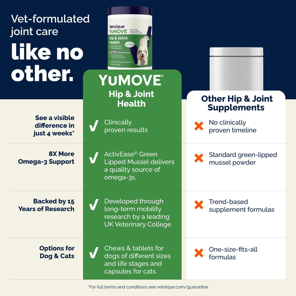 YuMOVE chew in hand being offered to dog demonstrating treat appeal