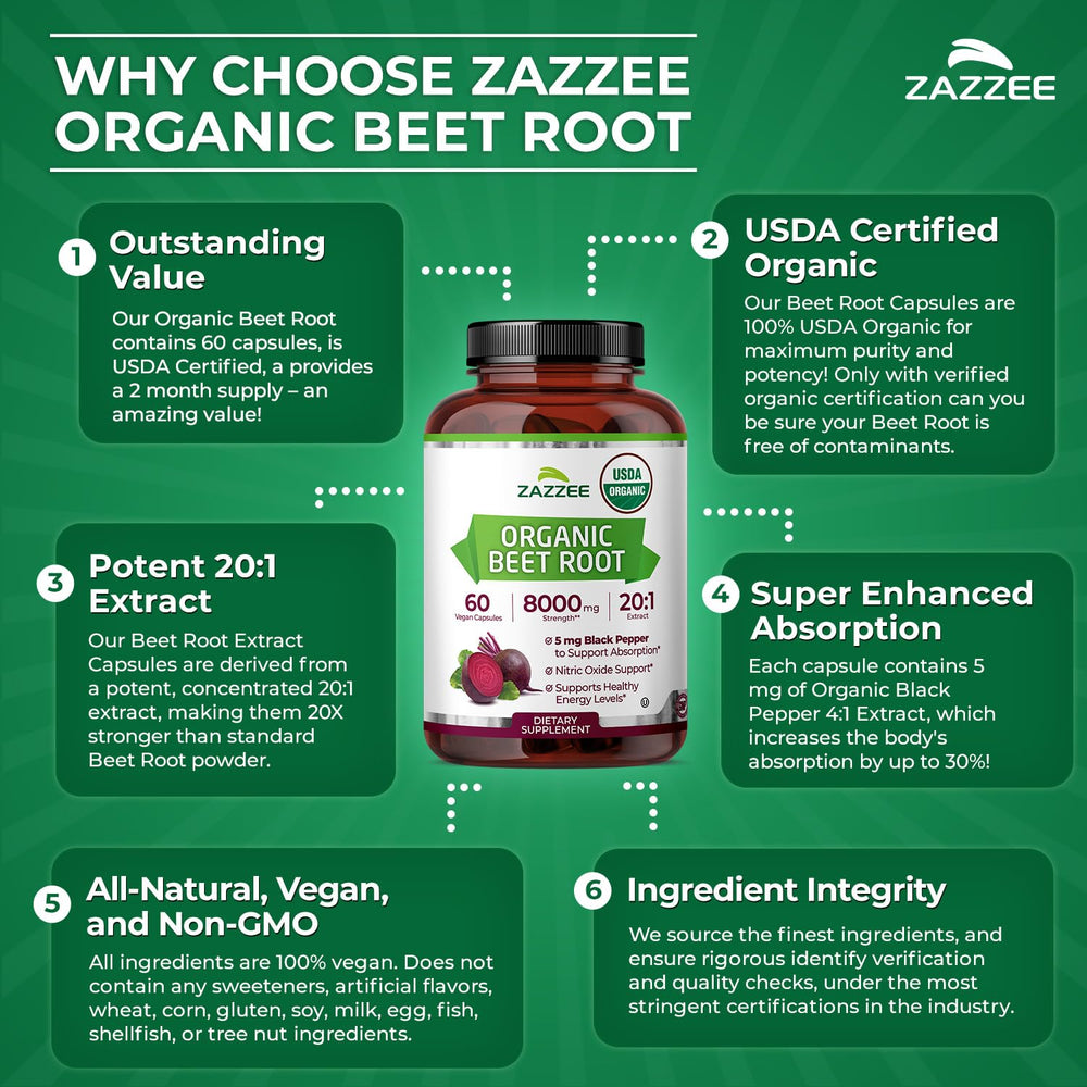Zazzee bottle next to a ruler for scale showing 60-capsule supply and size