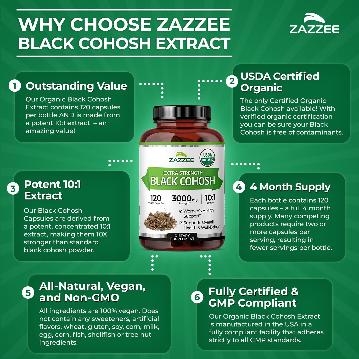 zazzee bottle held in hand showing scale and four-month supply