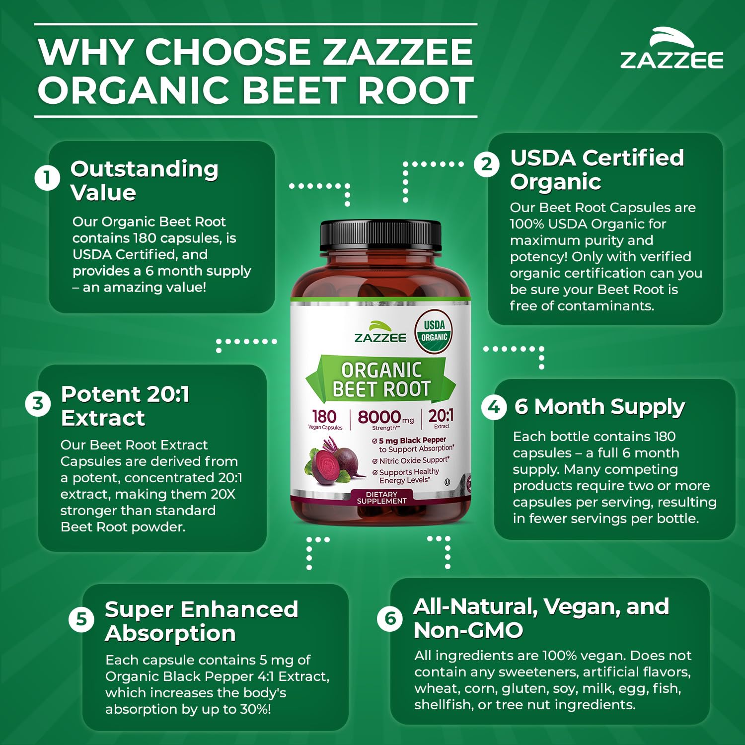 Zazzee black pepper extract ingredient close-up enhancing absorption