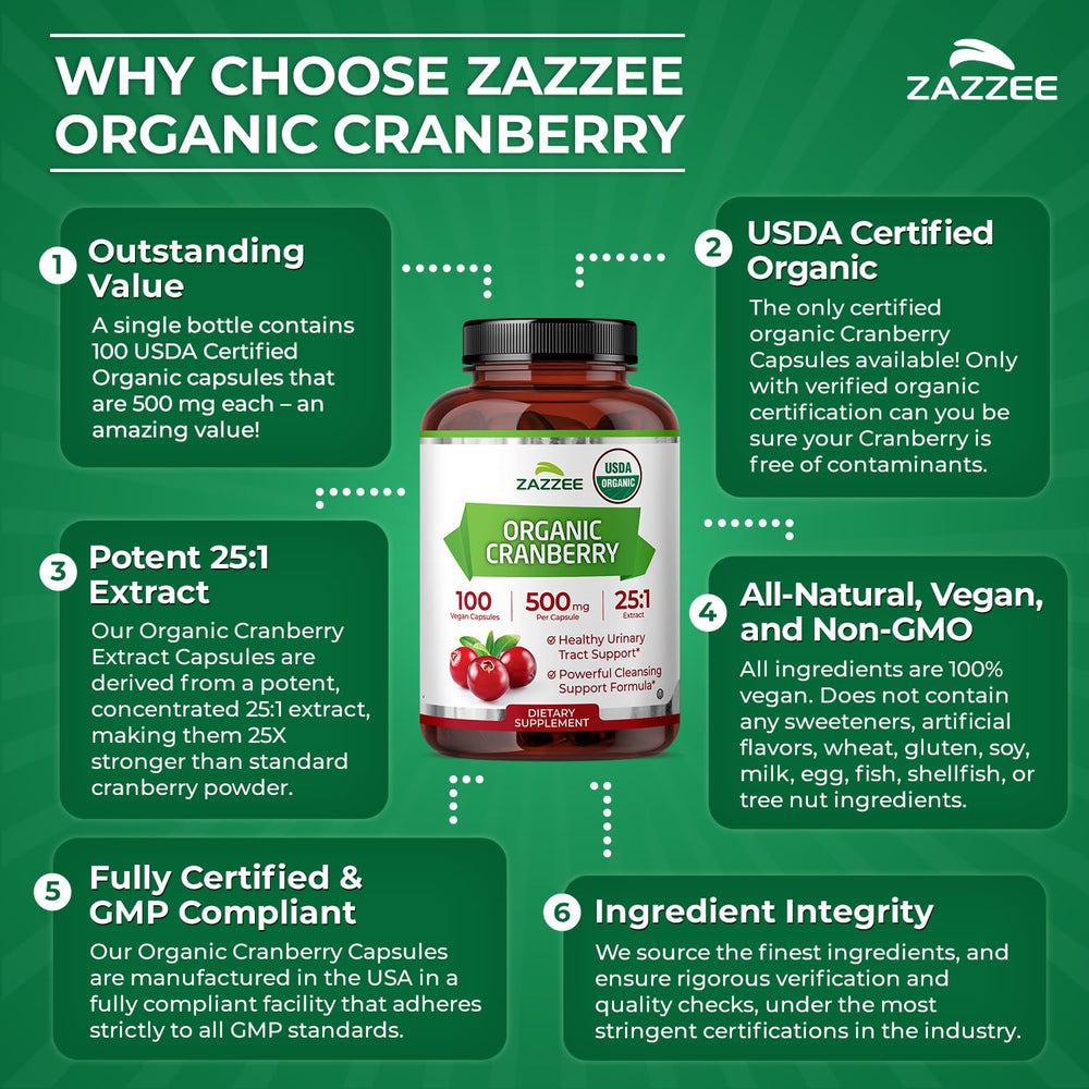 Zazzee raw cranberries and botanicals highlighting organic sourcing
