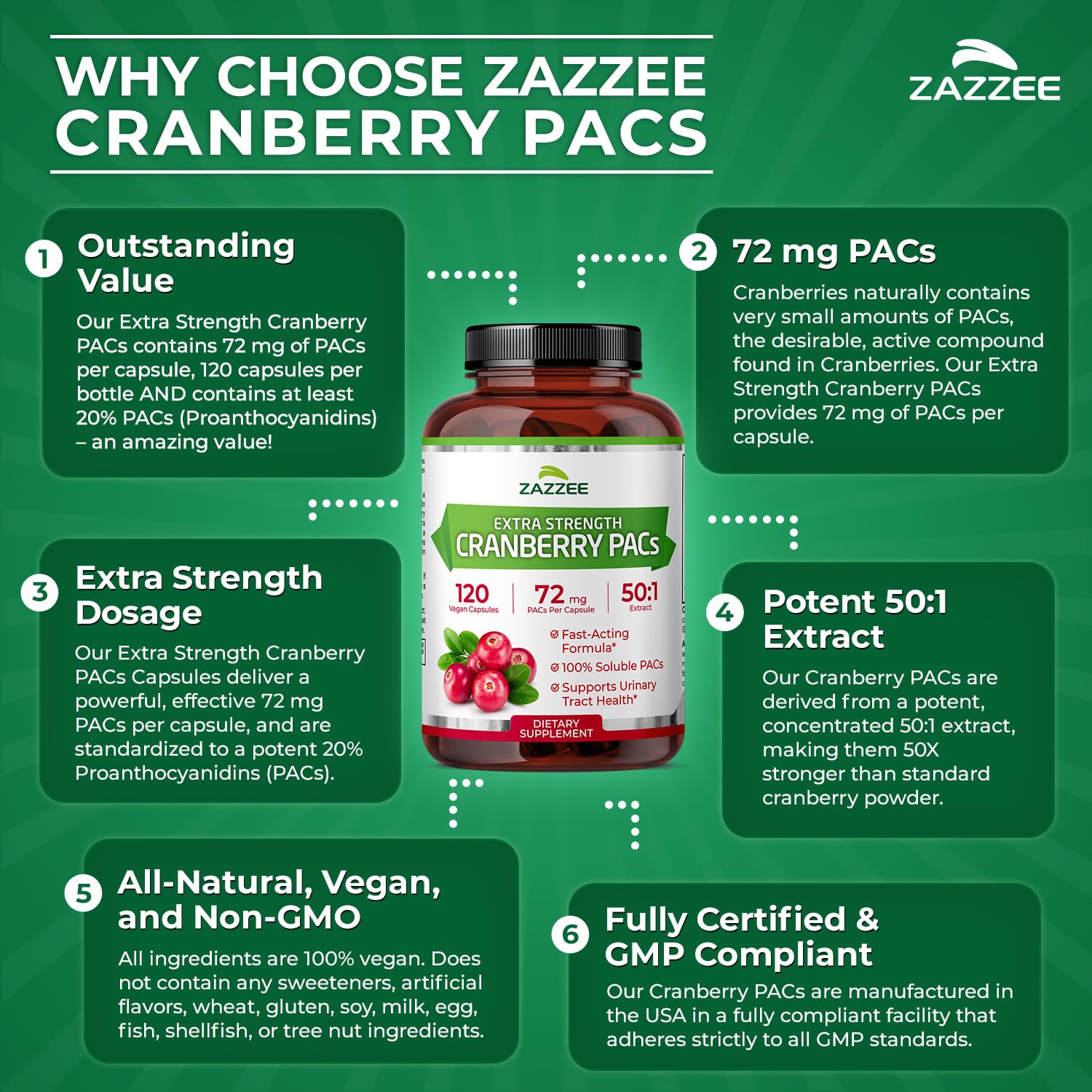 zazzee label detail highlighting 72 mg PACs and 50:1 extract