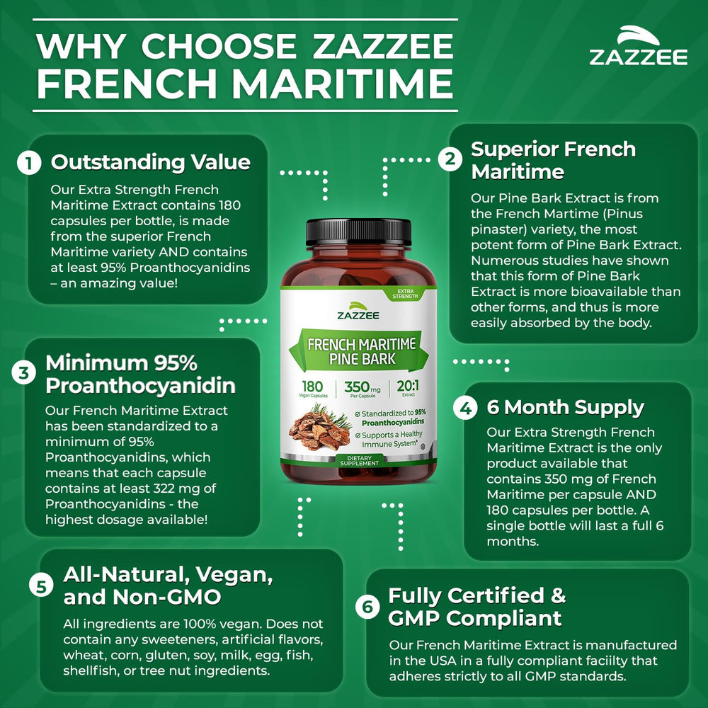 Zazzee bottle on kitchen table suggesting daily routine convenience