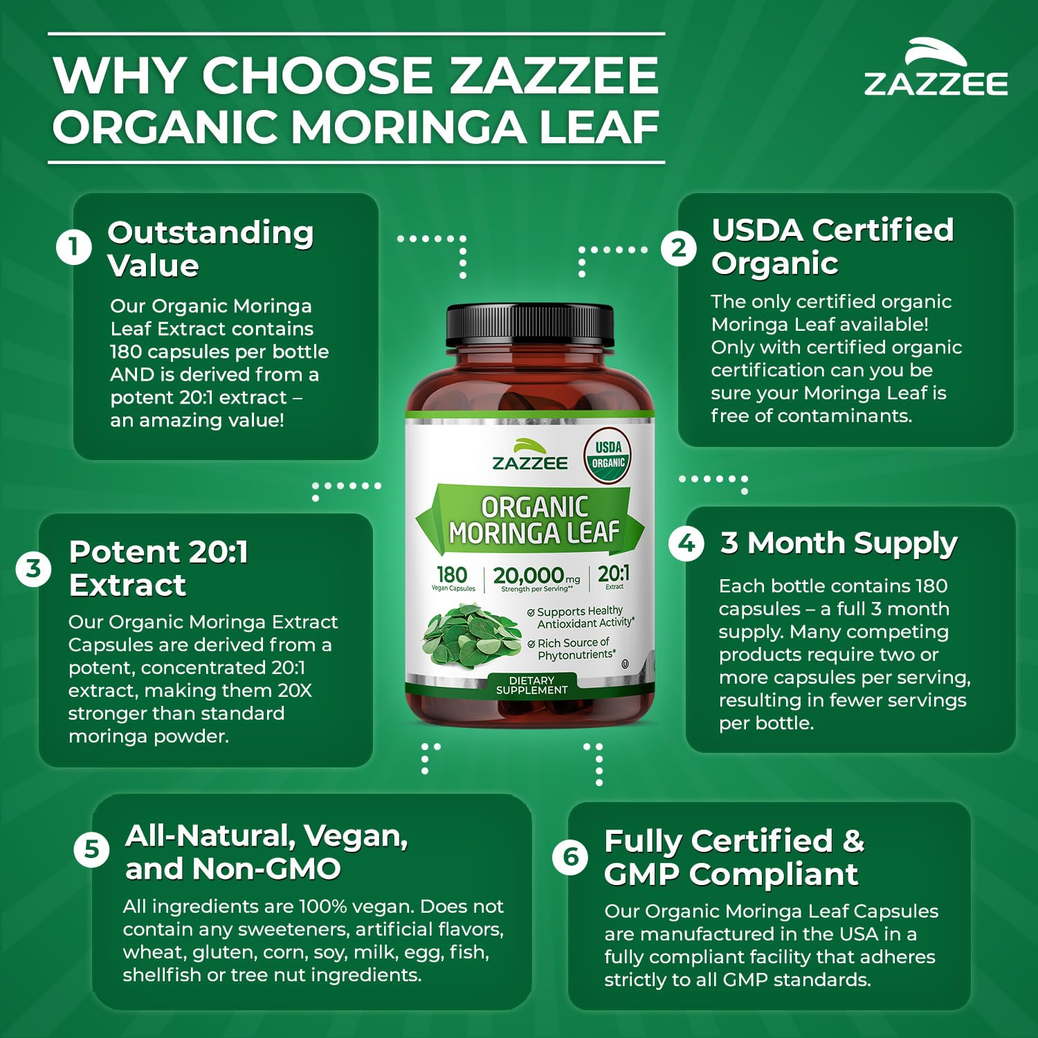zazzee bottle beside a hand showing capsule size and scale