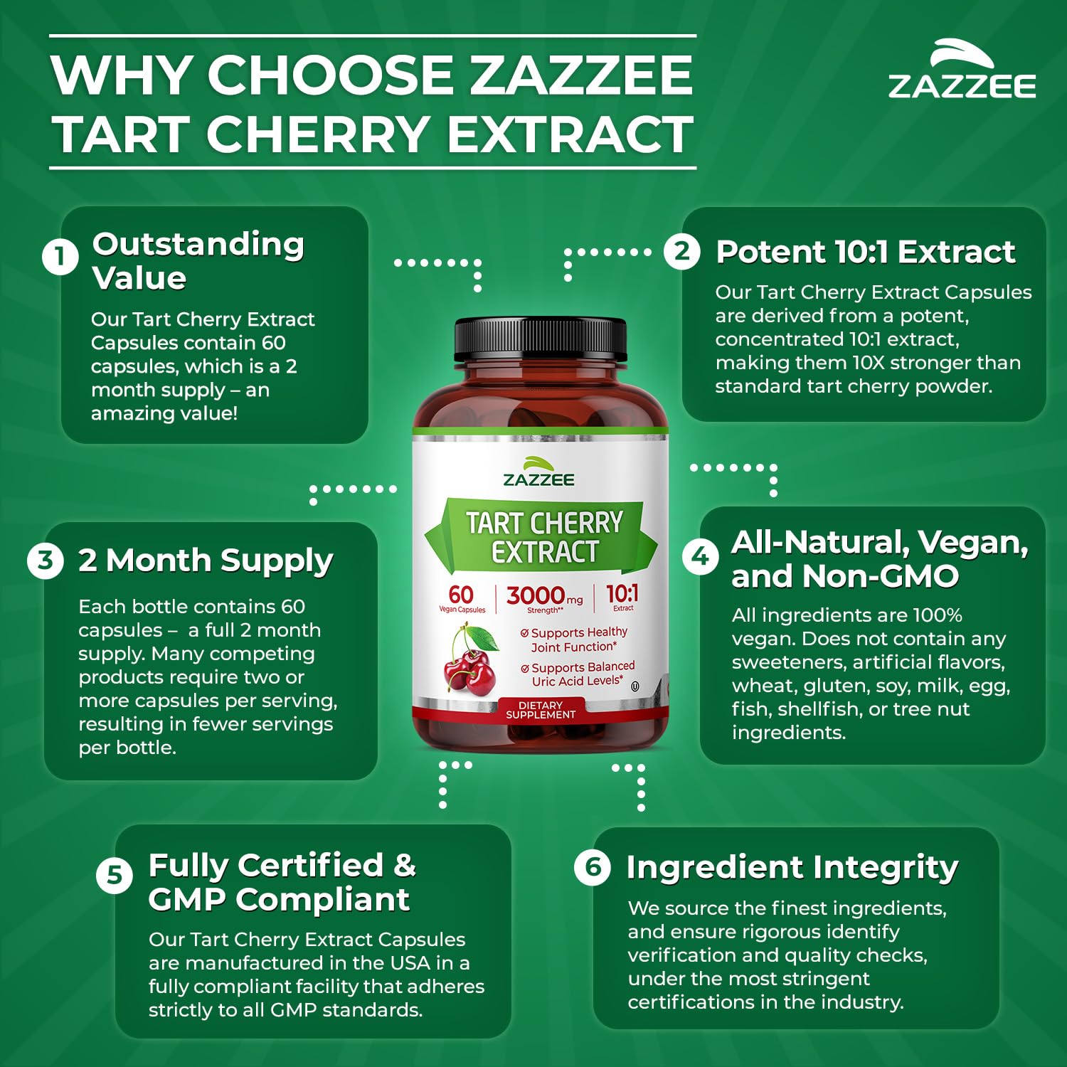 Hand holding Zazzee bottle for scale, demonstrating compact two-month supply