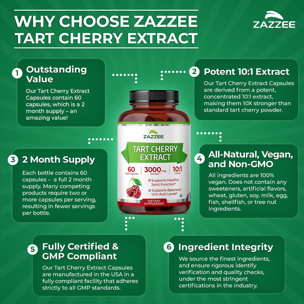Hand holding Zazzee bottle for scale, demonstrating compact two-month supply