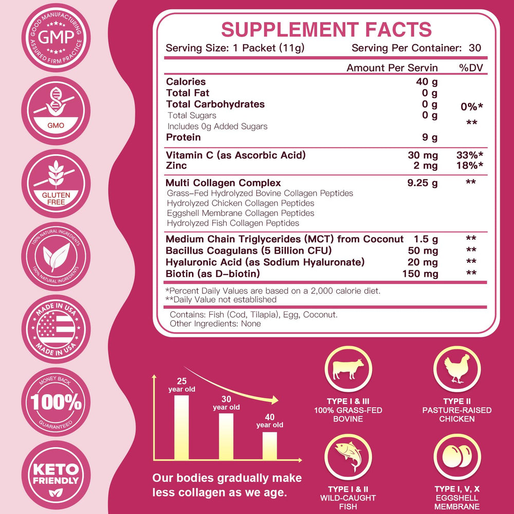 ZEBORA single collagen packet close-up illustrating easy single-serve use