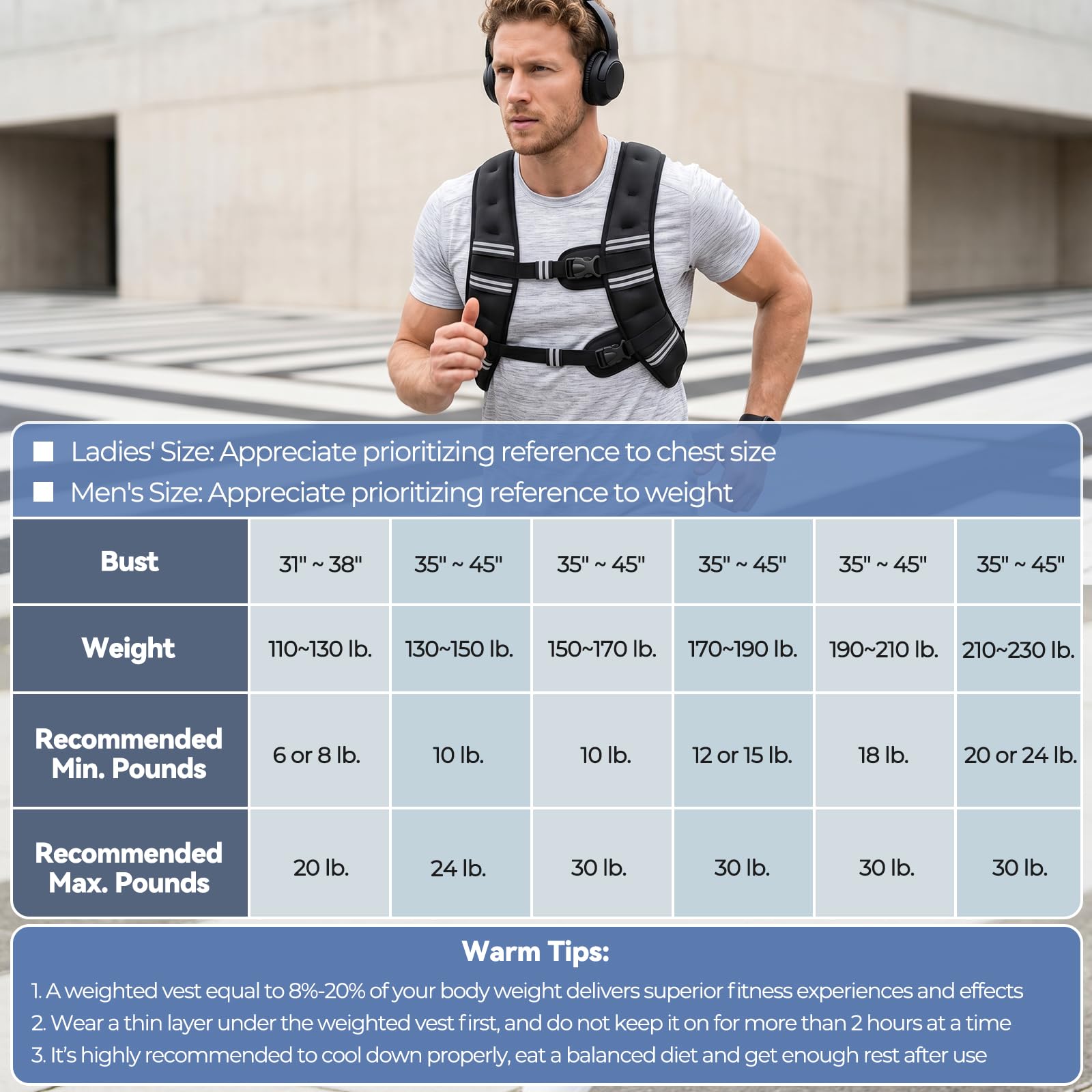 zeerun removable iron plates laid out showing progressive weight options