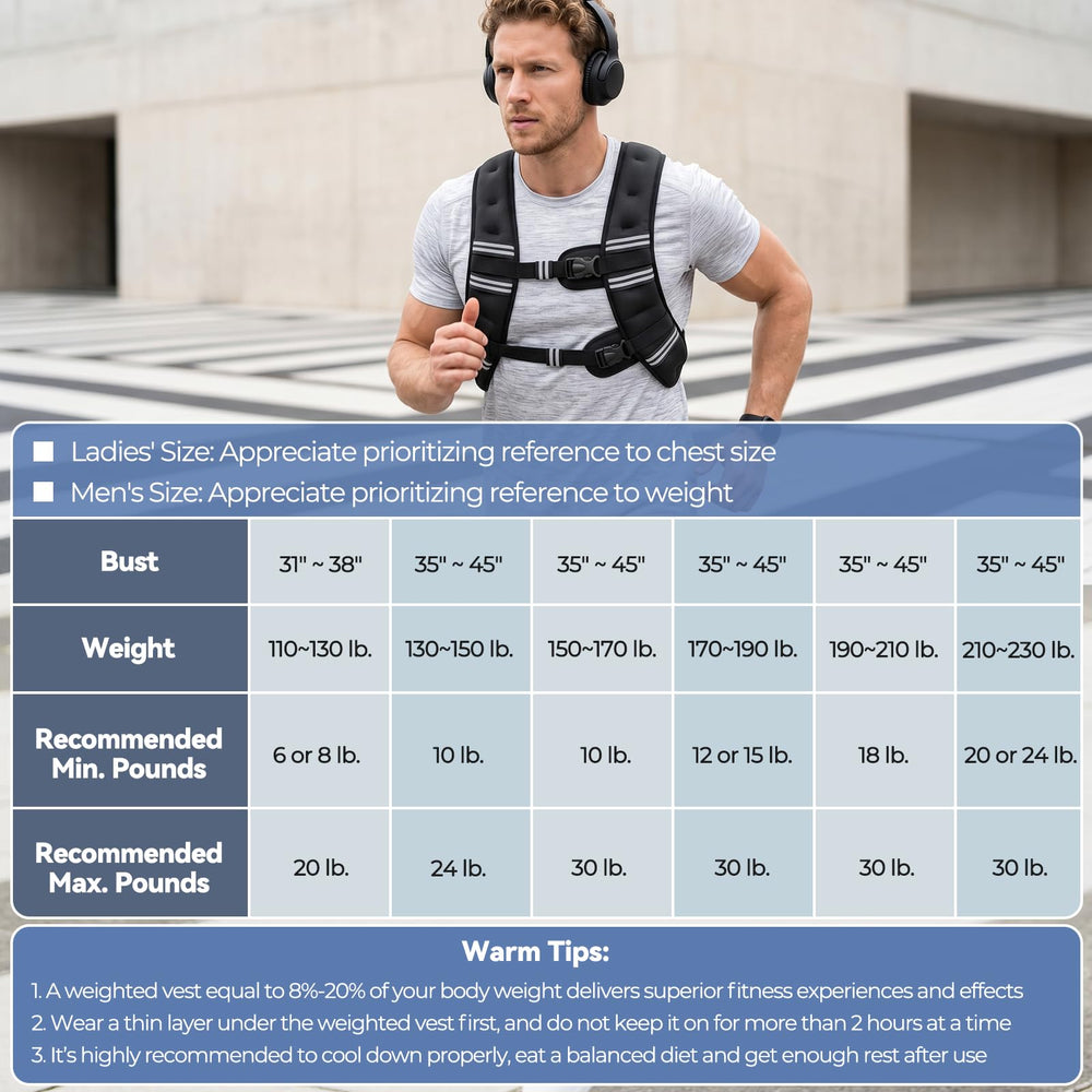 zeerun removable iron plates laid out showing progressive weight options