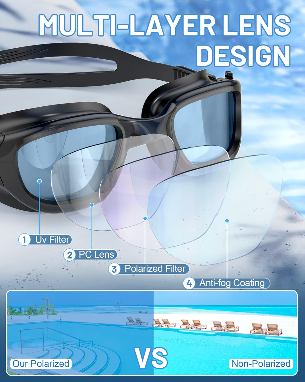 Zeligerstar side profile showing 3D double-seal for leak-resistant fit