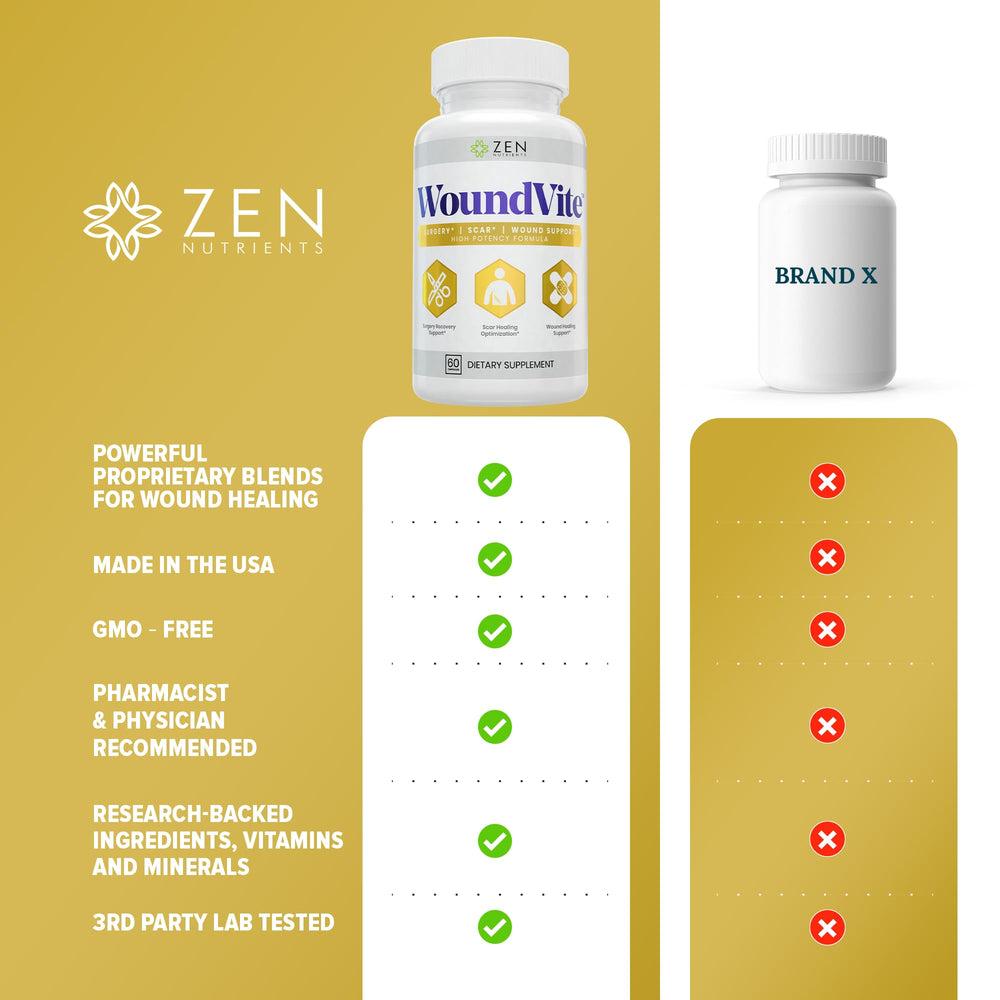 Zen Nutrients WoundVite bottle on a bedside table with water and schedule card for daily routine