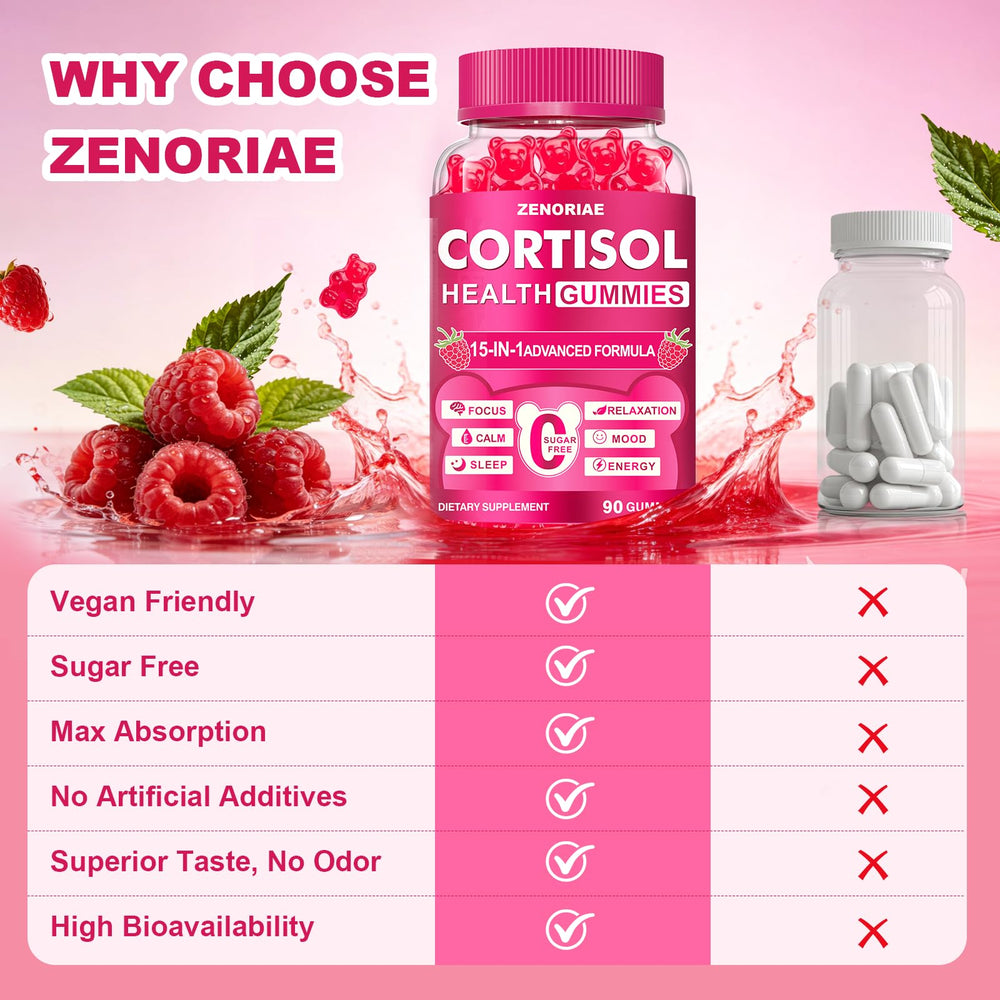 ZENORIAE bottle beside daily items showing convenient routine support