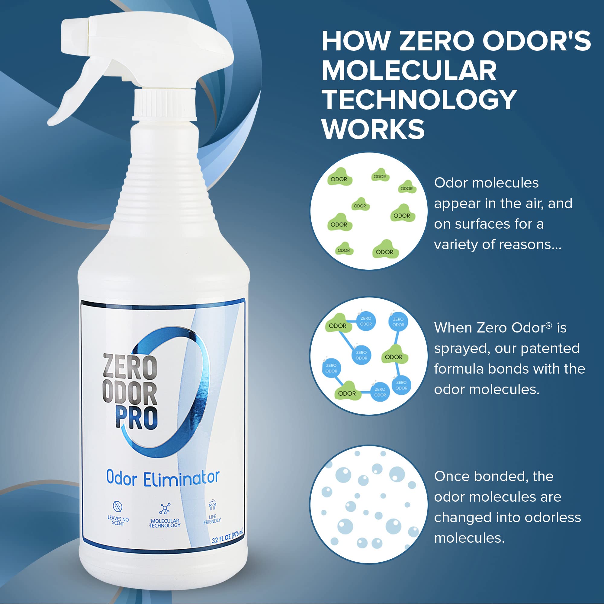 Zero Odor Pro spray pattern action shot demonstrating even mist for quick odor coverage benefit