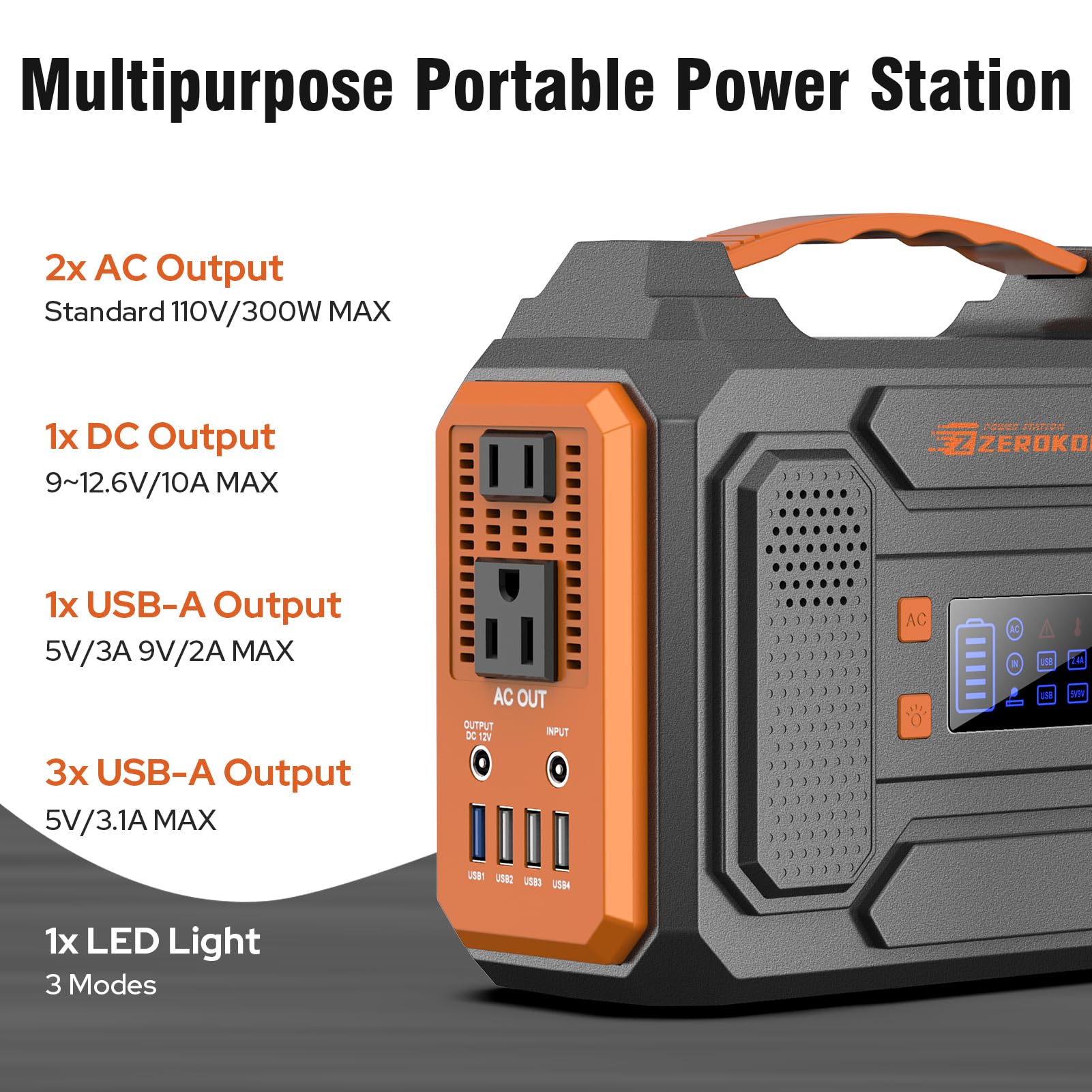 ZeroKor 60W solar panel unfolded in sunlight for efficient charging benefit
