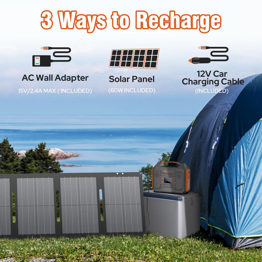 ZeroKor closeup of AC, DC, USB ports showing versatile charging benefit