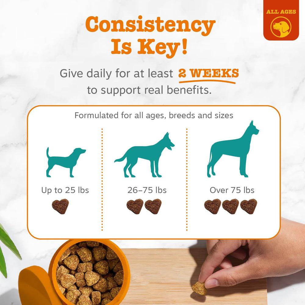 Zesty Paws dosage chart detail, clear weight-based dosing