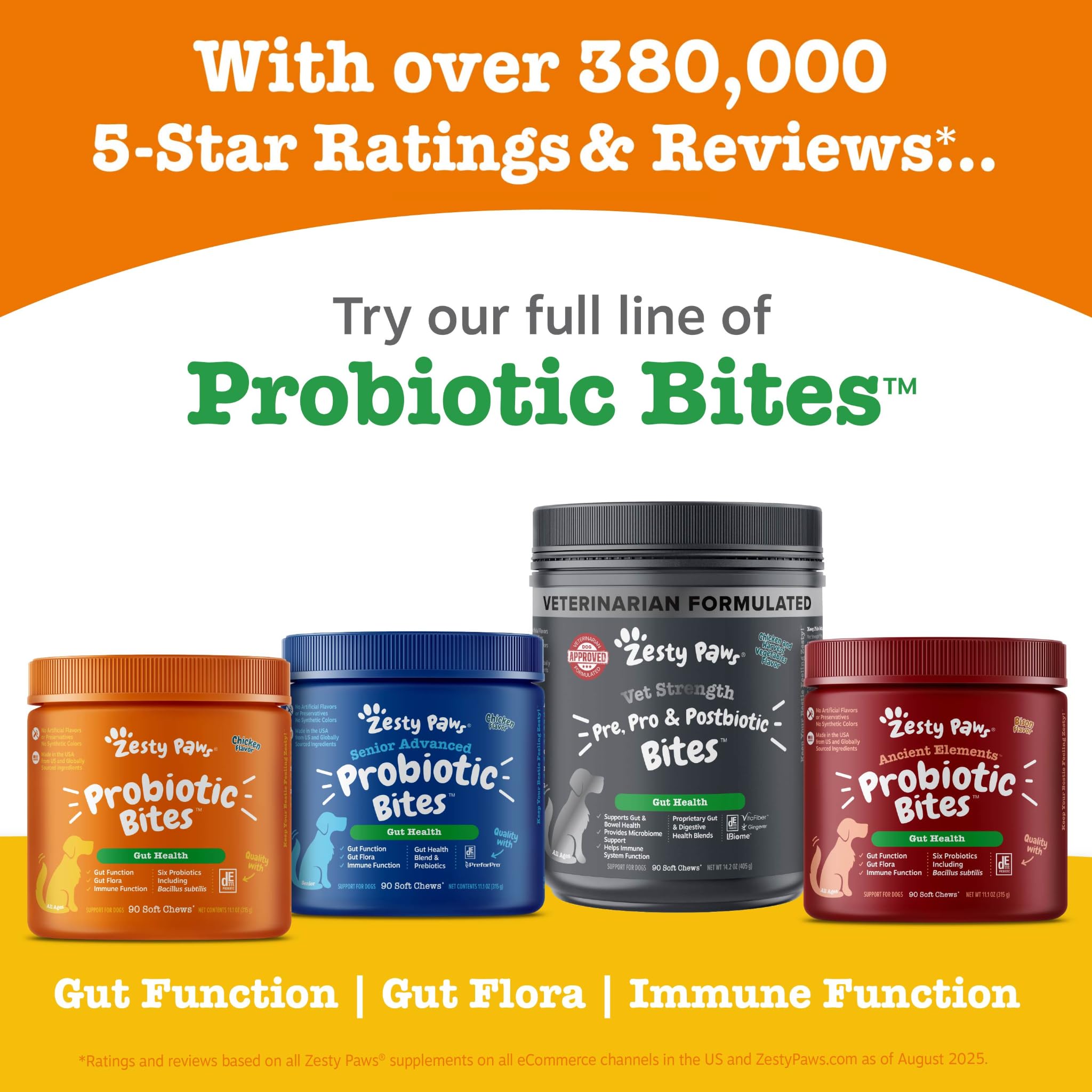 Zesty Paws graphic of probiotics and enzymes conveying digestive support