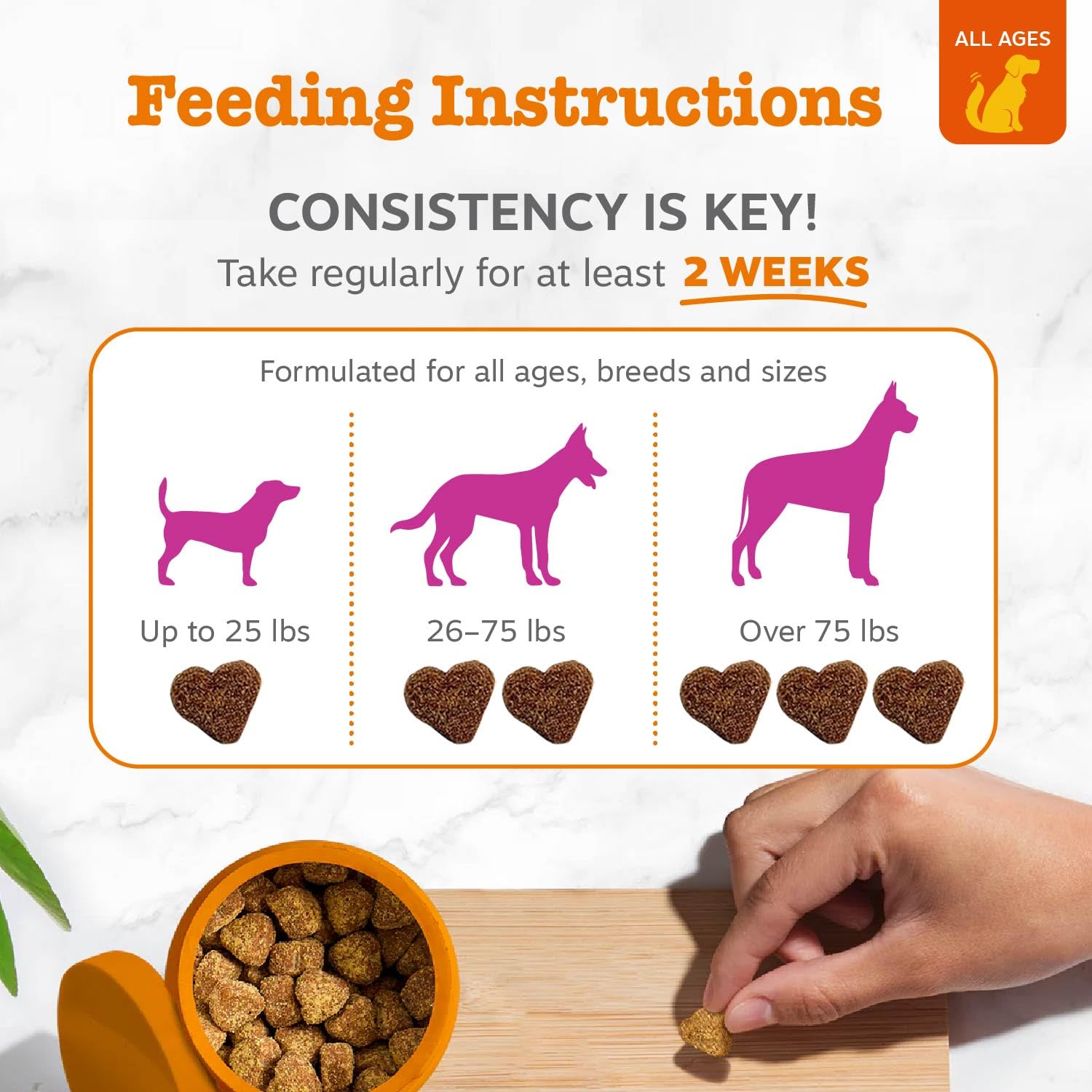 Zesty Paws chew held in hand demonstrating size and convenient daily dosing