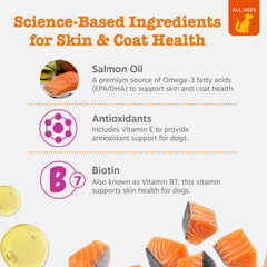 Zesty Paws supplement label ingredient panel highlighting omega-3s