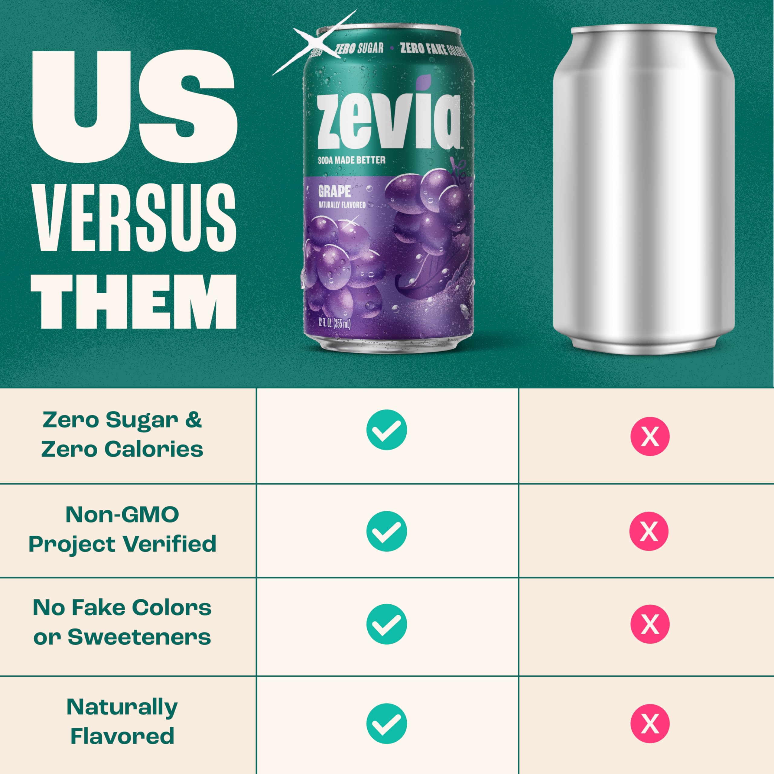 Zevia grape can held in hand demonstrating 12 oz size and portable convenience