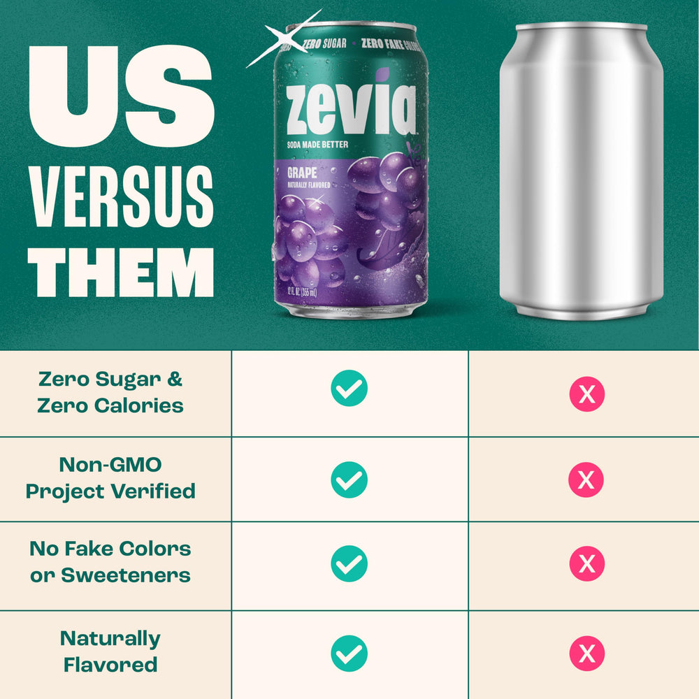 Zevia grape can held in hand demonstrating 12 oz size and portable convenience