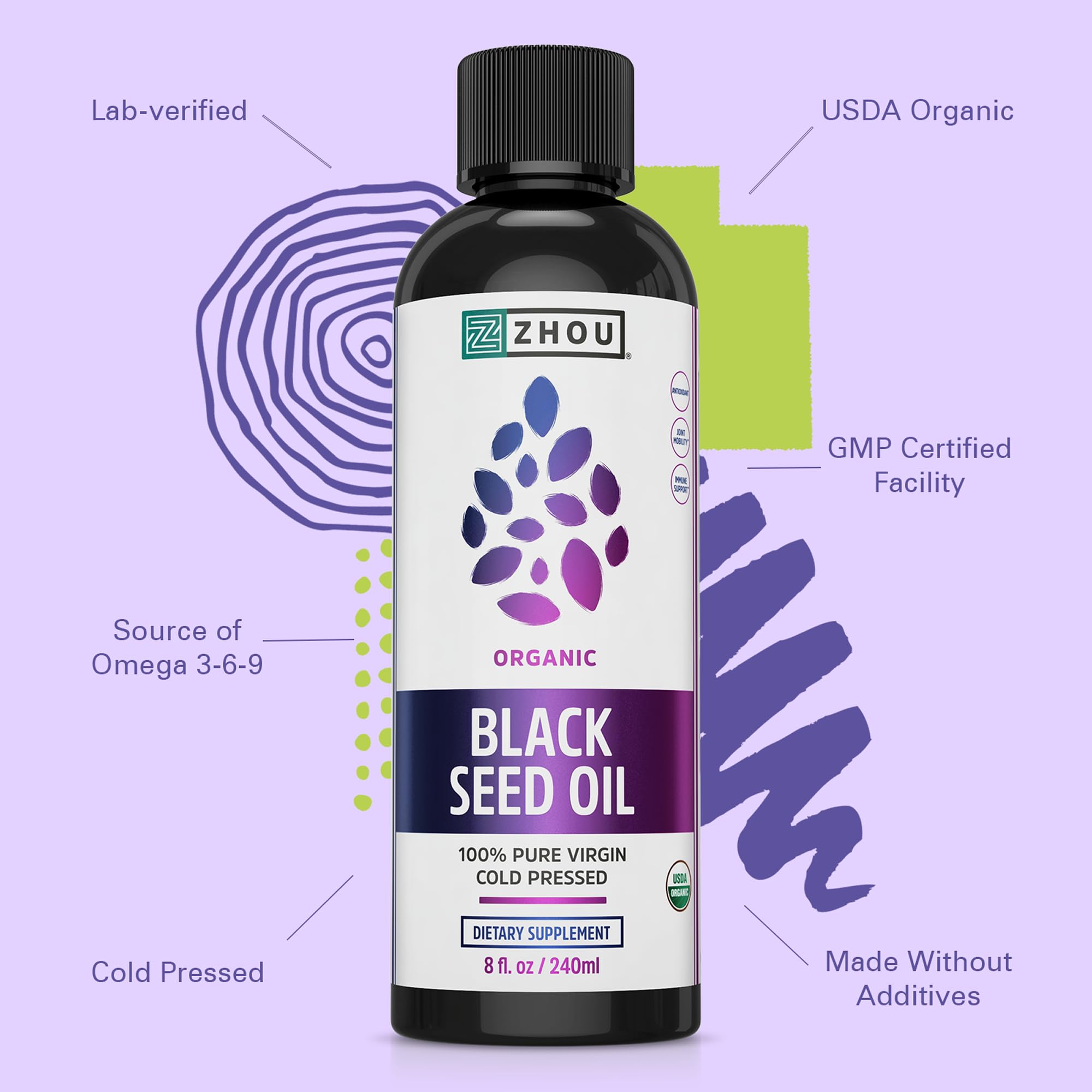 ZHOU oil drop on skin illustrating topical use for hydration benefits