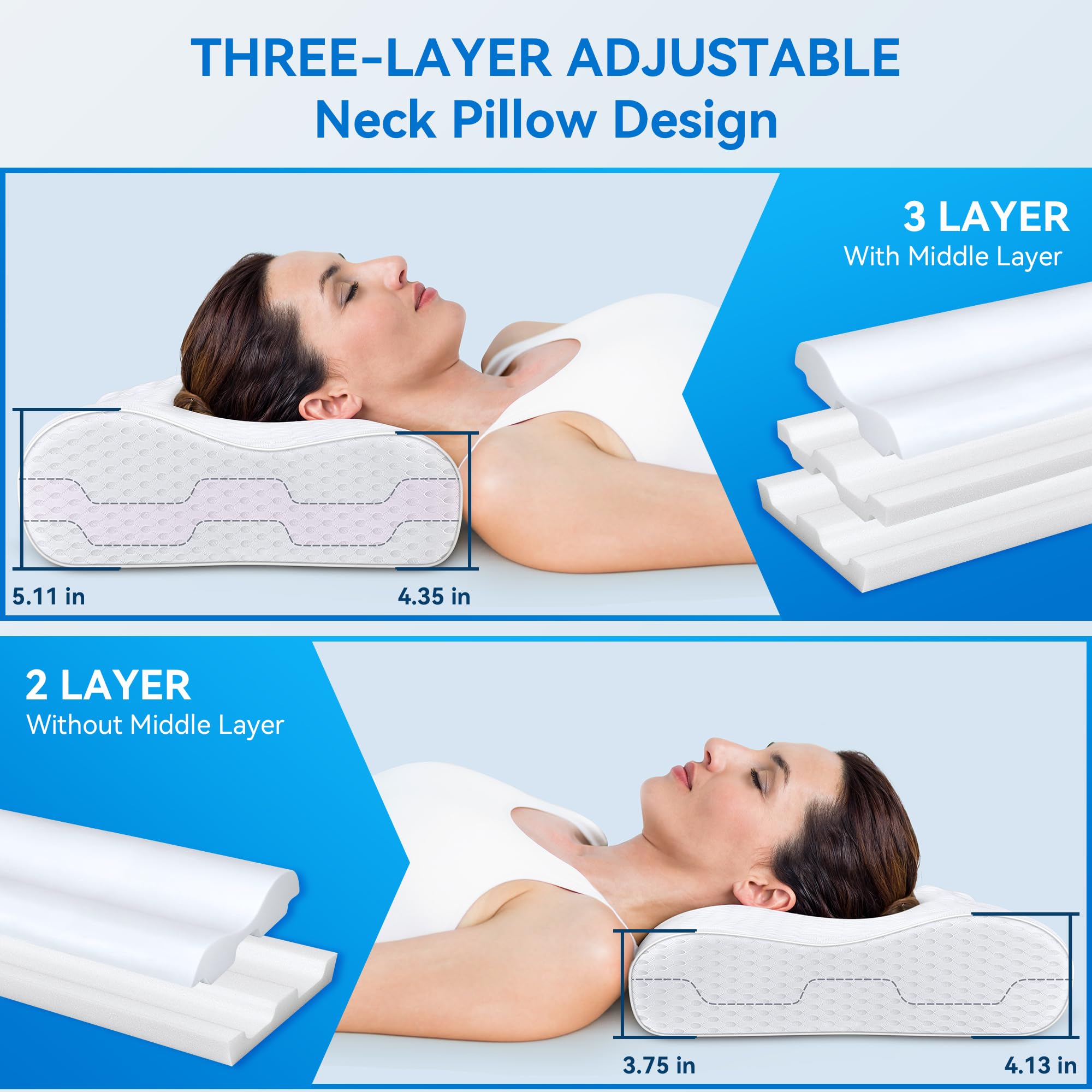 zibroges contour side profile showing neck support alignment