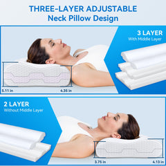 zibroges contour side profile showing neck support alignment