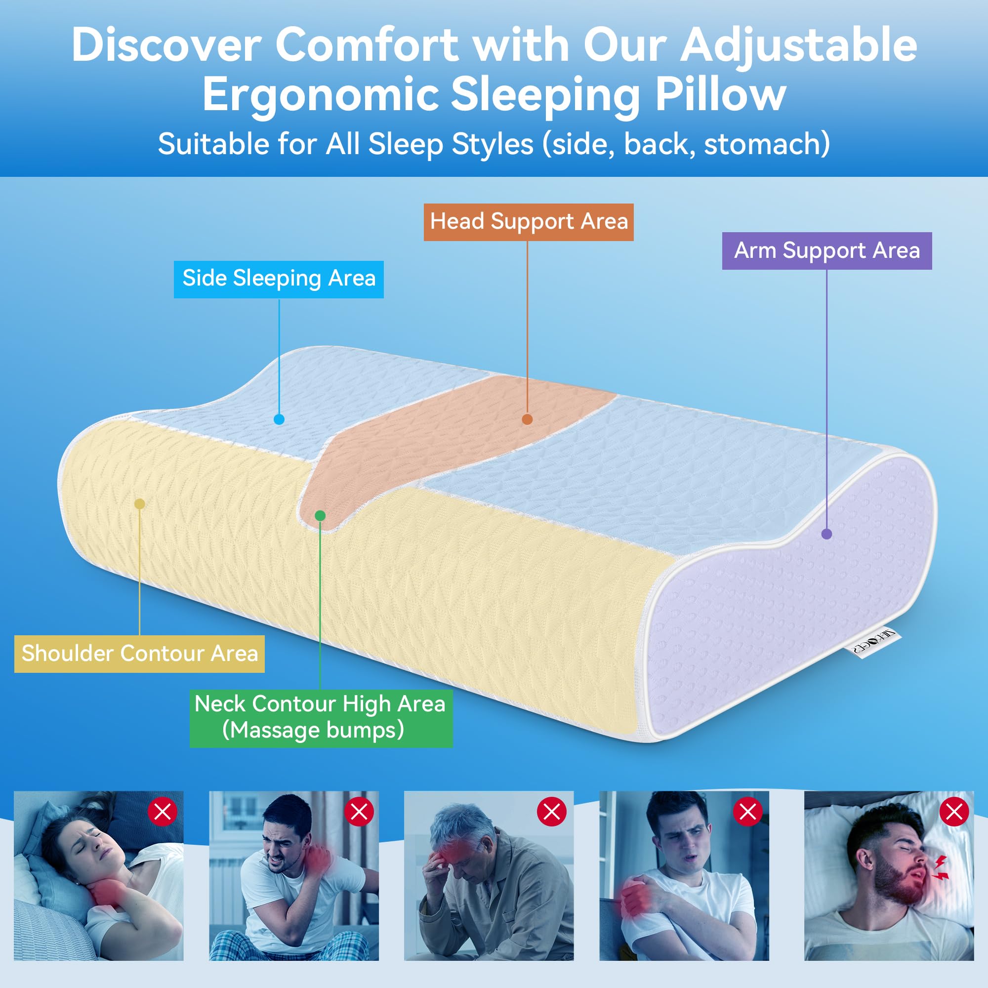 zibroges layered foam cross-section showing adjustable support