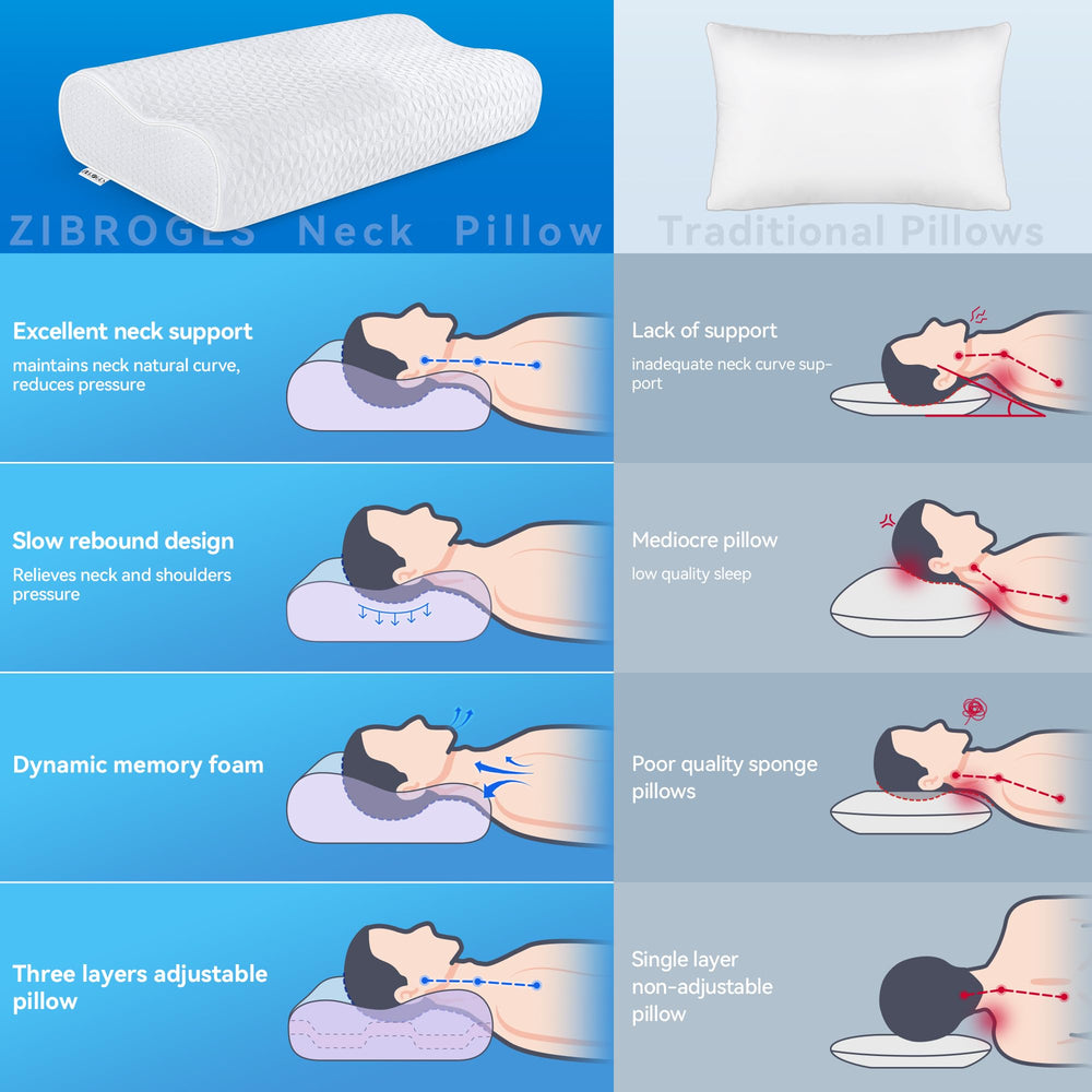 zibroges pillow next to ruler showing king size dimensions