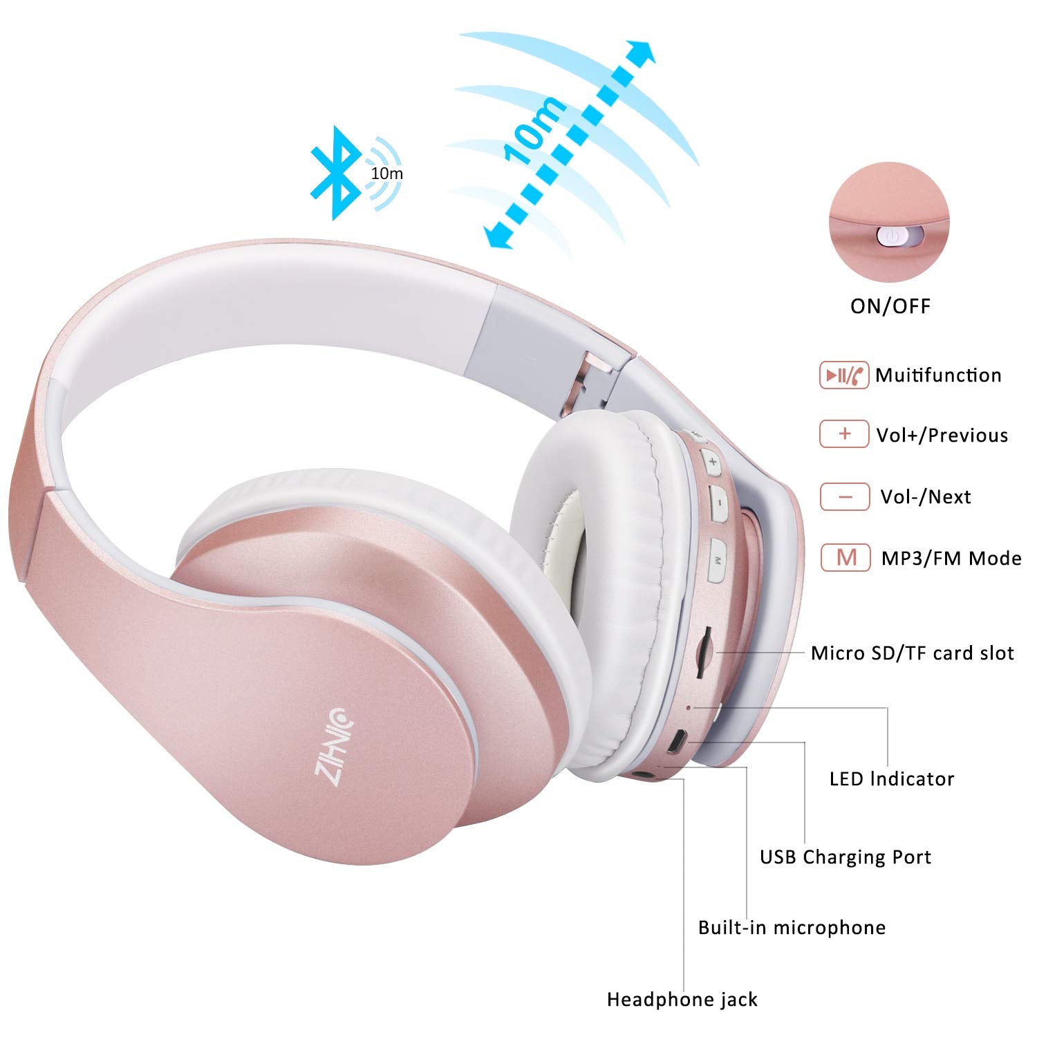 ZIHNIC Micro SD slot and earcup controls showing versatile playback benefit