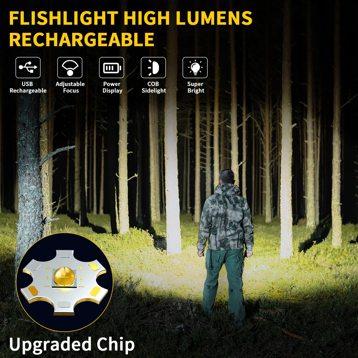 ZioeYiue close-up of LED head highlighting bright beam performance