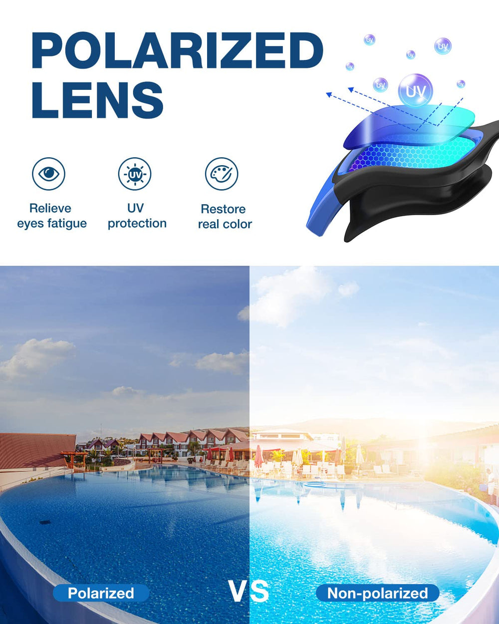 ZIONOR close-up of mirror blue lenses demonstrating glare reduction benefit