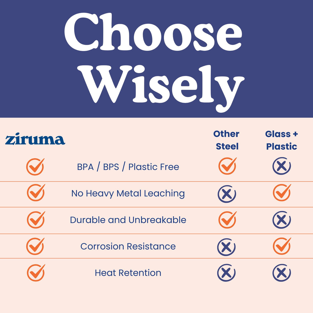 Ziruma plunger action in use demonstrating smooth plunge and clear pour