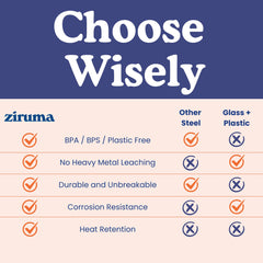 Ziruma plunger action in use demonstrating smooth plunge and clear pour