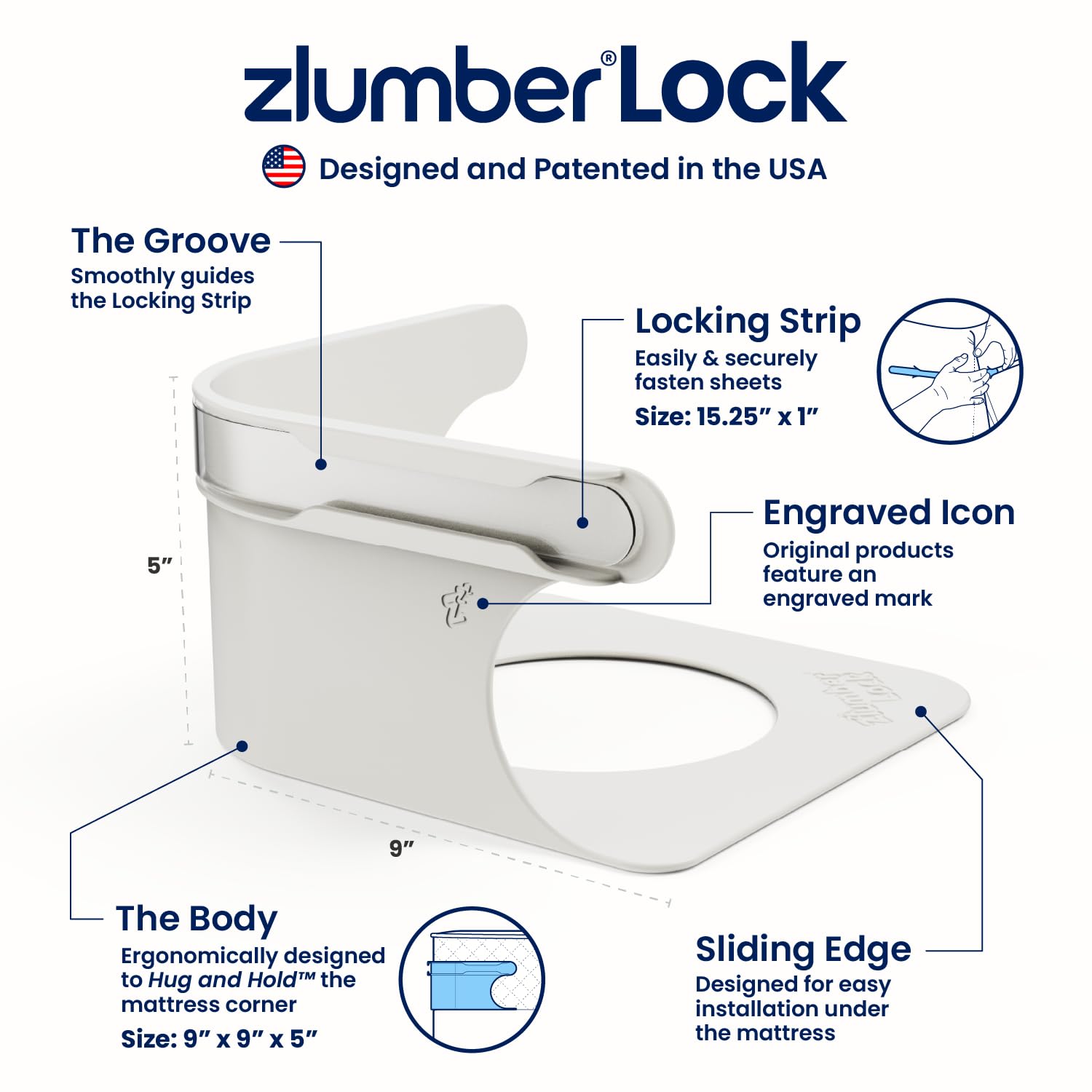 ZlumberLock label and USA patent marking proving authenticity and trust