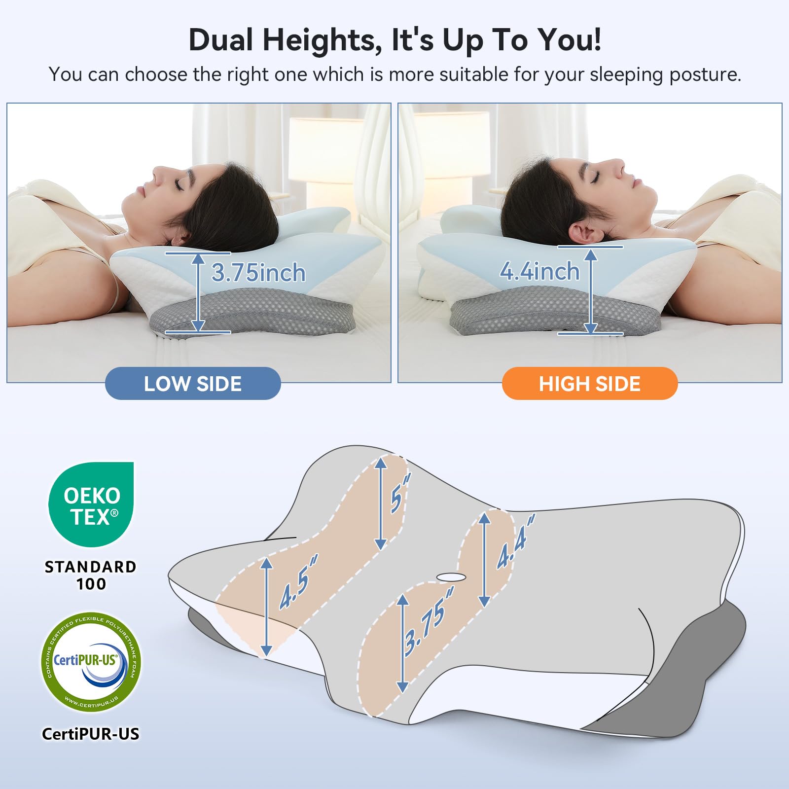 Zmarthumb in-bed back sleeping demo illustrating proper neck alignment