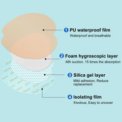 ZMZPA silicone adhesive border close-up for gentle removal