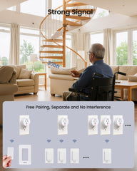 Zoiinet receiver powering a lamp, demonstrating remote convenience and reach