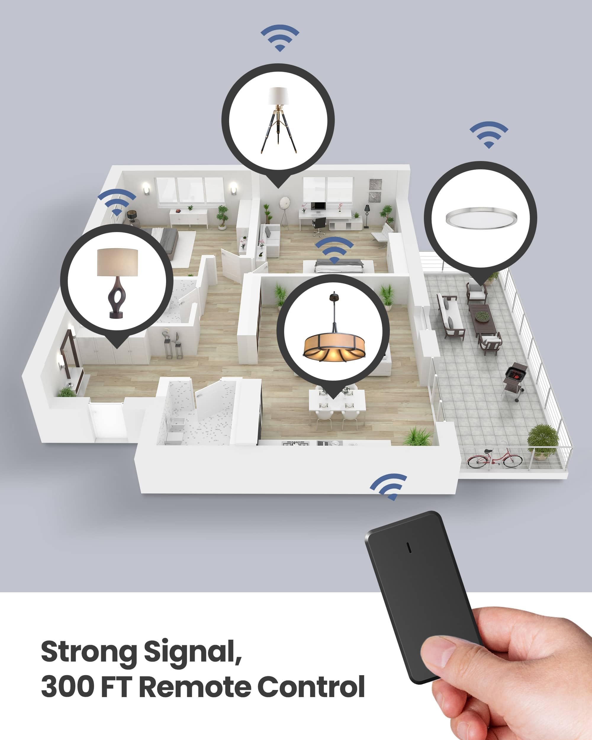 Zoiinet remote removed from wall plate illustrating easy install and portability benefit