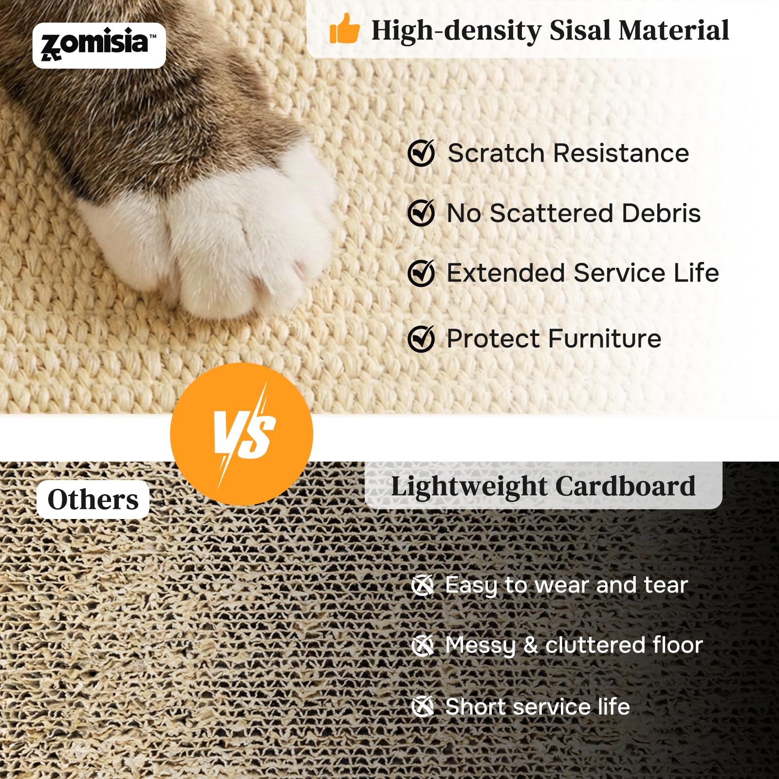 ZOMISIA top puzzle opening where cats reach in, encourages curiosity and play